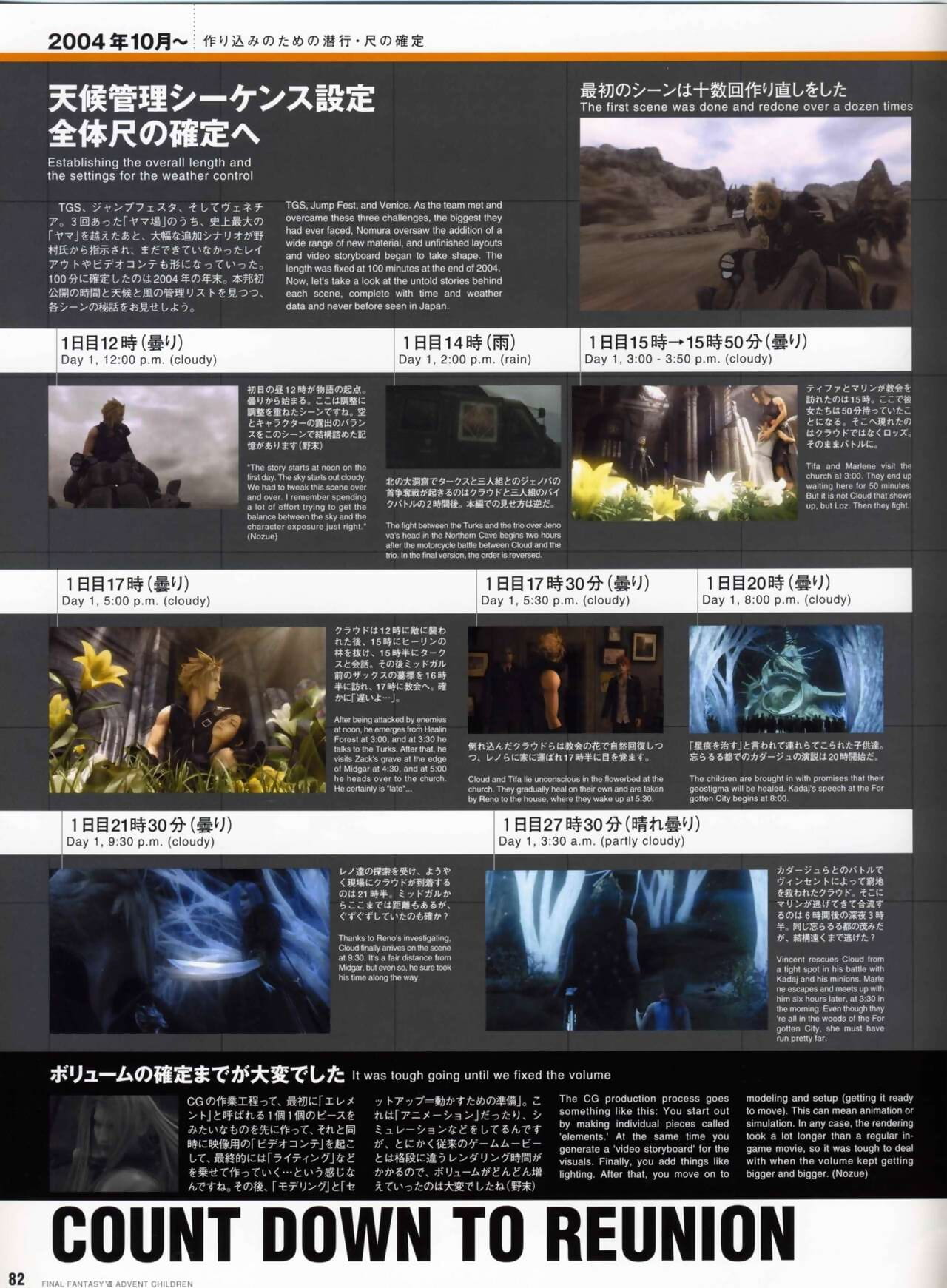 Final Fantasy Advent Children Reunion Files - part 6